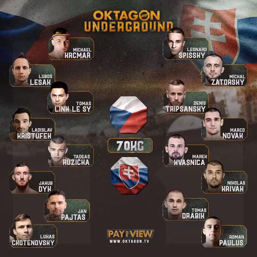 OKTAGON UNDEGROUND 2020 🔥 program, bojovníci, zápasy, livestream (VIDEO) 3 Oktagon underground 2020 - rozpis a program muzi do 70 kg - mma - pyramidy