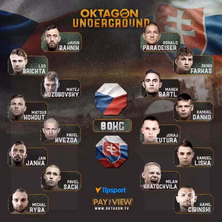 OKTAGON UNDEGROUND 2020 🔥 program, bojovníci, zápasy, livestream (VIDEO) 4 Oktagon underground 2020 - rozpis a program muzi - 80 kg - mma - pyramidy