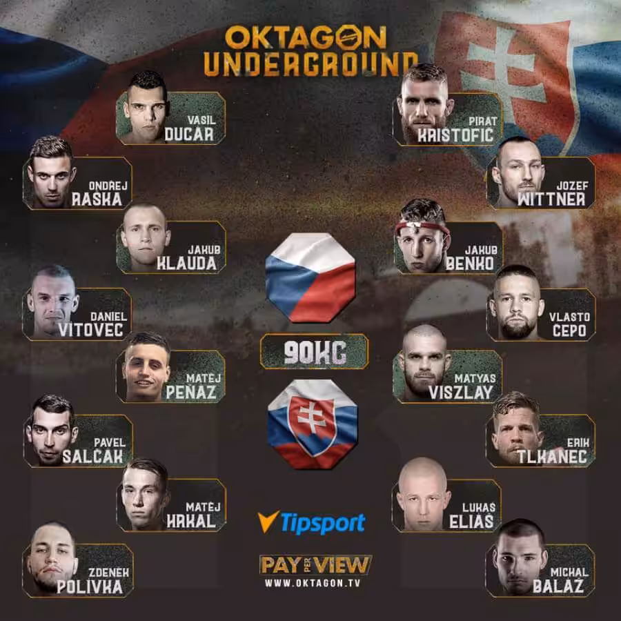 OKTAGON UNDEGROUND 2020 🔥 program, bojovníci, zápasy, livestream (VIDEO) 5 Oktagon underground 2020 - pyramida program muzi do 90 kg - mma - skupiny