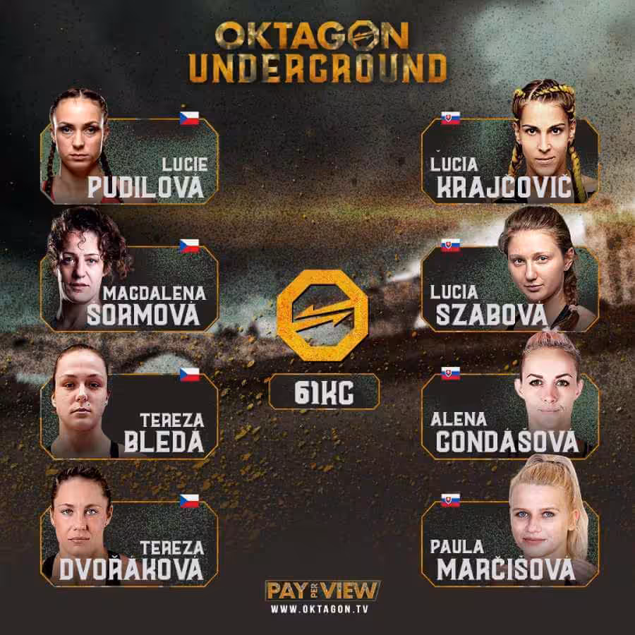 OKTAGON UNDEGROUND 2020 🔥 program, bojovníci, zápasy, livestream (VIDEO) 2 Oktagon underground 2020 - rozpis a program zeny do 61 kg - mma - skupiny