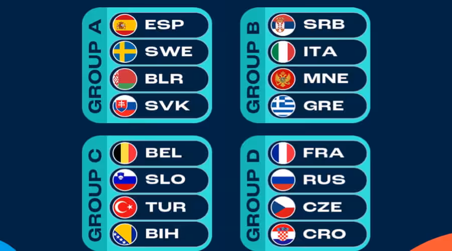 ME basketbal ženy 2025: Program, play-off, výsledky 3 ME žen v basketbalu 2021 - základní skupiny