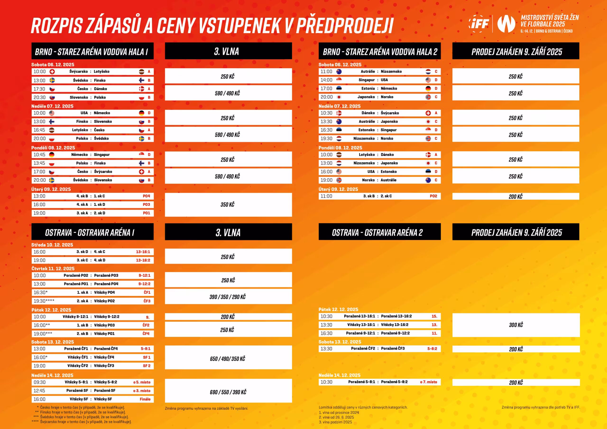 MS ve florbale žen 2025 – program, výsledky, nominace Česka, vstupenky a kde sledovat 3 MS ve florbale žen 2025: vstupenky