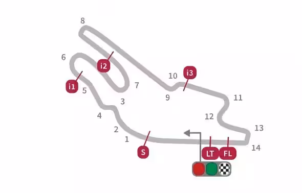 MotoGP VC Francie 2026 – program, výsledky a live stream zdarma 6 Okruh Moto GP Le Mans