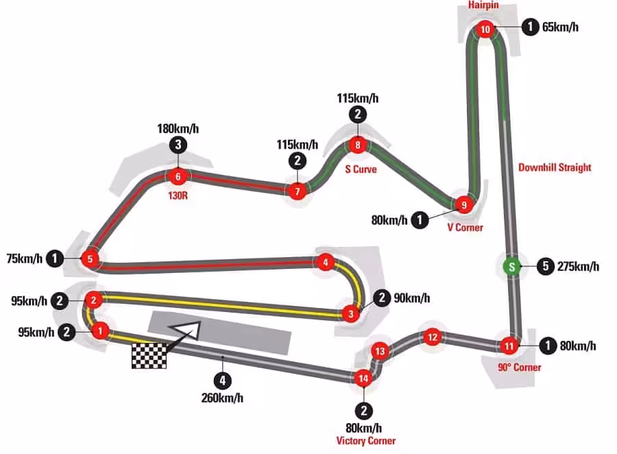 MotoGP VC Japonska 2025 – program, výsledky, live přenosy 5 Twin Ring Motegi
