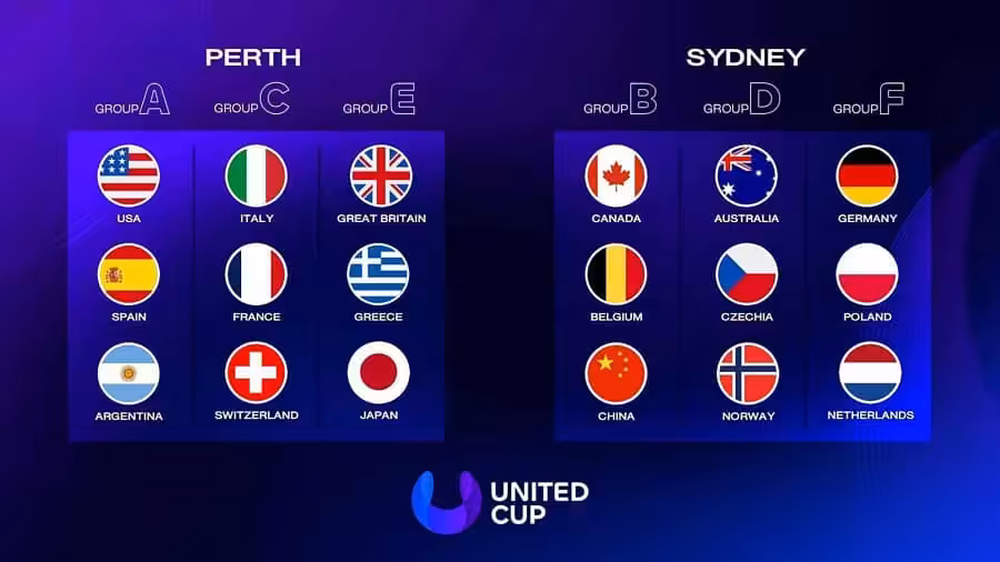 Tenis United Cup 2026: Česko, program, výsledky, formát turnaje, týmy, skupiny, live přenos 3 United Cup 2026