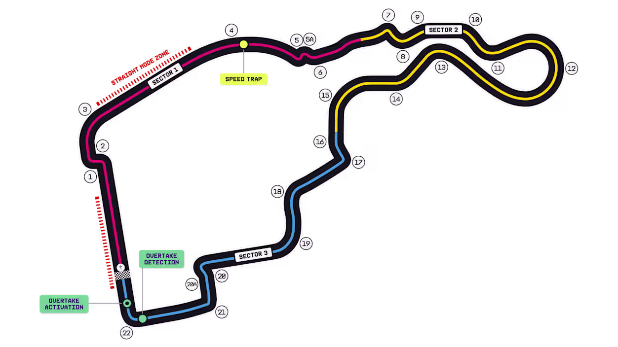 Velká cena Španělska 2026 F1 Madrid: výsledky hlavního závodu a kvalifikace, kurzy a přenosy 4 Velká cena Španělska