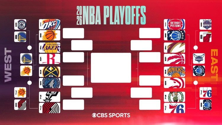 NBA play-off 2026 – program, pavouk, výsledky, systém, live přenosy 3 NBA play-off 2026