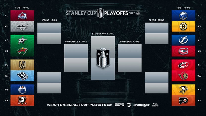 NHL play-off 2026: program, pavouk, výsledky, systém, live stream 5 NHL play-off 2026