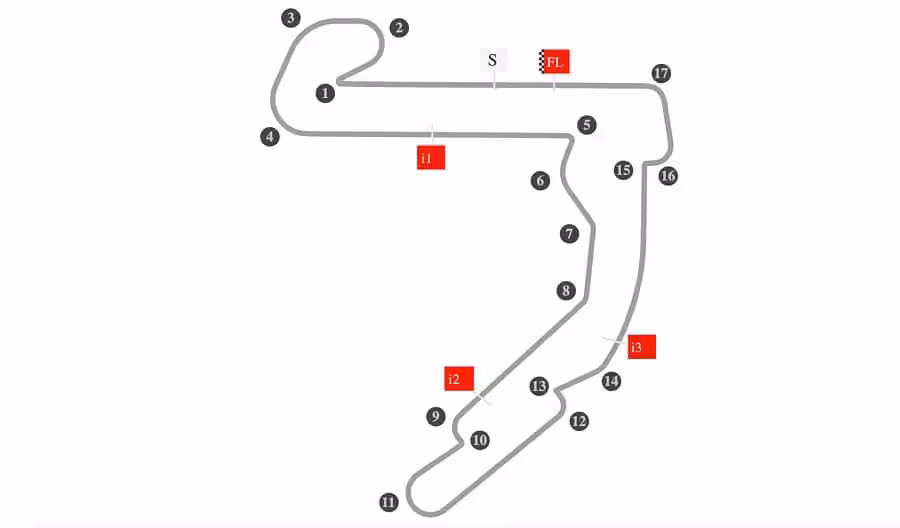 MotoGP VC Maďarska 2026 – výsledky, program, live přenosy 5 MotoGP VC Maďarska 2025 - okruh