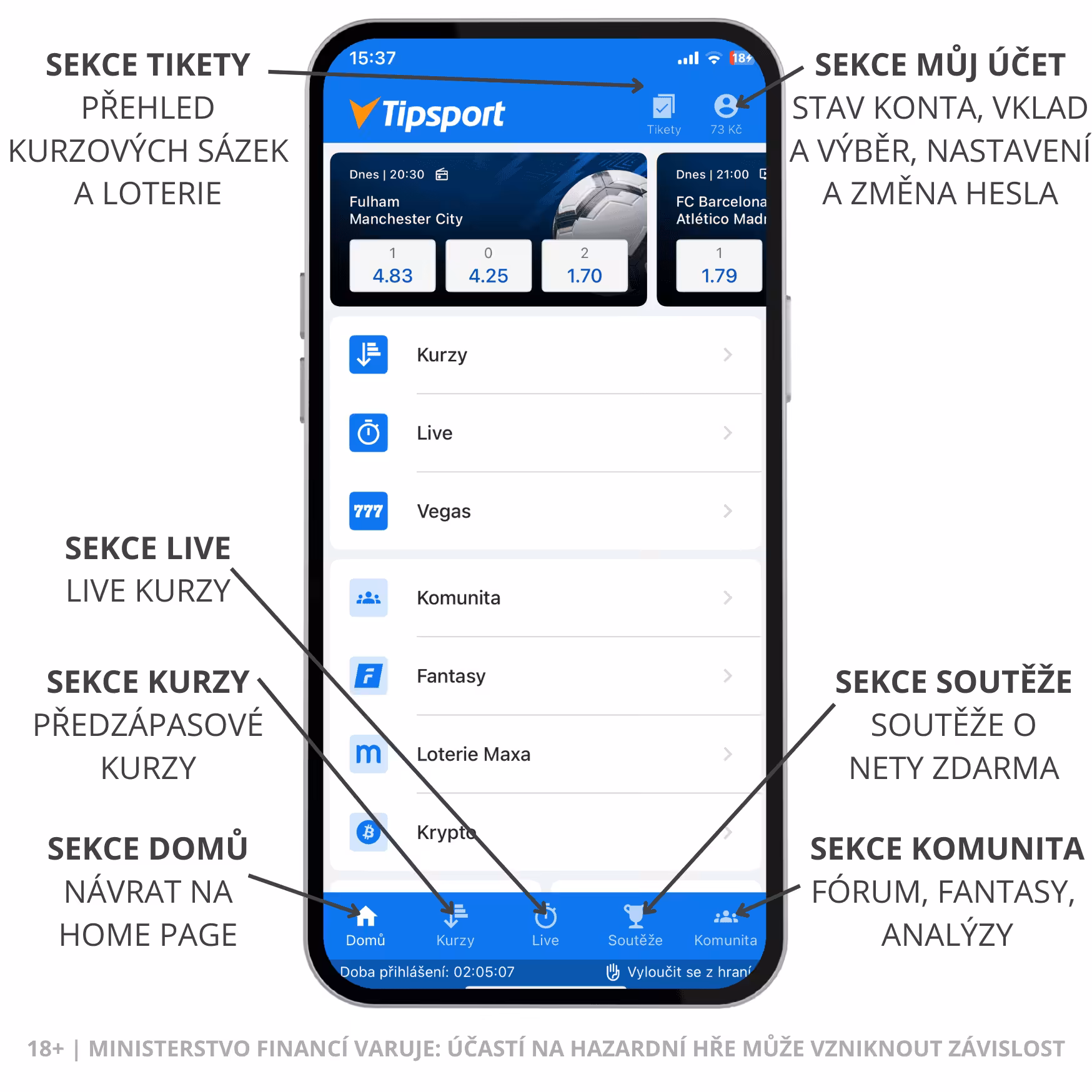 Tipsport mobilní aplikace 2