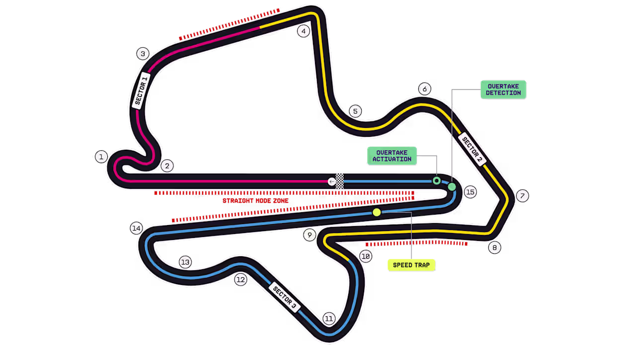VC Bahrajnu v Malajsii 2026 F1 Sepang: výsledky hlavního závodu a kvalifikace 3 Formule 1 okruh Sepang v Malajsii