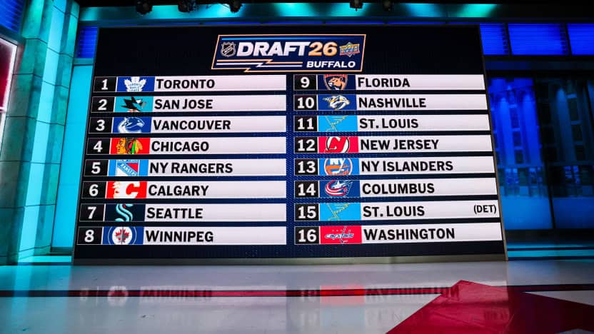 NHL draft 2026 – termín, místo, největší české naděje 3 NHL loterie 2026