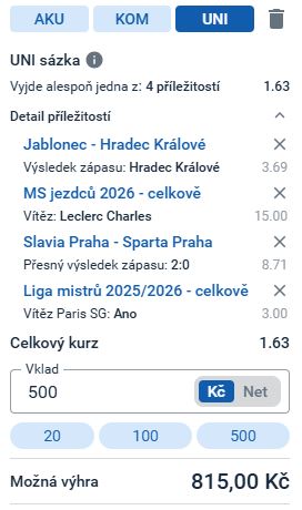UNI sázka (2026): Tiket, který vyhrává i s chybami, jak se počítá kurz a sázkové strategie 2 Příklad UNI sázky s tipy redaktorů 7sport