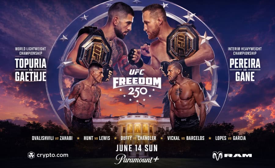 UFC Freedom 250: Výsledky turnaje v Bílém domě – karta, časy, kurzy a sázkové tipy 1 UFC Freedom 250 Bílý dům